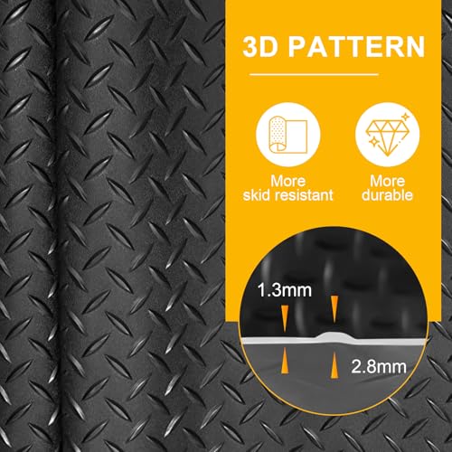 7.5x20 FT Garage Floor Mat