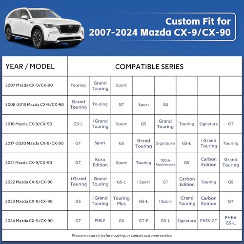 10 Layers SUV Car Cover Custom Fit for Mazda CX
