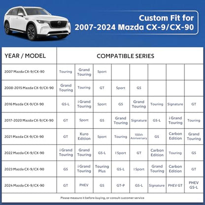 10 Layers SUV Car Cover Custom Fit for Mazda CX