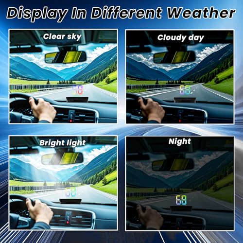 Heads Up Display for Cars