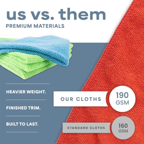 Microfiber Cleaning Cloth (200 Count)