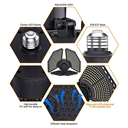 KERNOWO LED Garage Lights