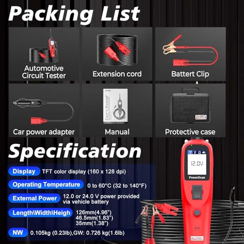 PowerScan PS100 Power Circuit Probe Tester