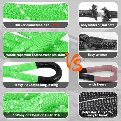 Kinetic Recovery Tow Rope
