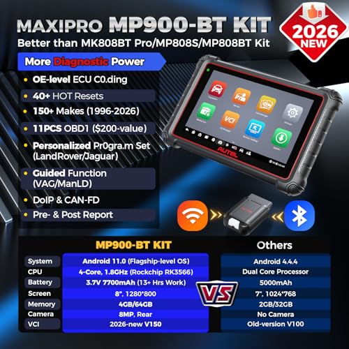 MaxiPRO MP900