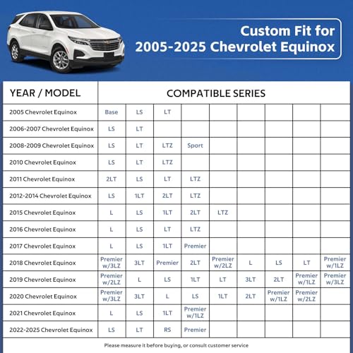 10 Layers SUV Car Cover Custom Fit for Chevrolet Chevy Equinox