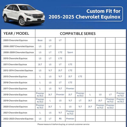 10 Layers SUV Car Cover Custom Fit for Chevrolet Chevy Equinox