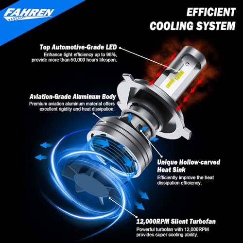 H4 Light Bulb (2 Count)