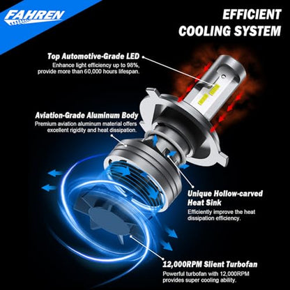 H4 Light Bulb (2 Count)