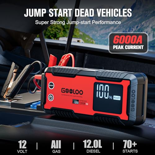 GT6000 Jump Starter 6000A 12V with 100W Bi