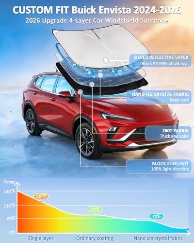 Windshield Sunshade for Buick Envista 2024 2025 2026 Sun Shade