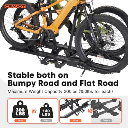 CyberRack S2 Ebike Rack