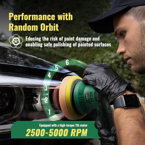 S3 Cordless Car Buffer Polisher