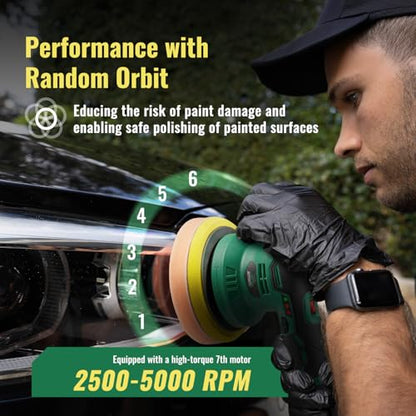 S3 Cordless Car Buffer Polisher