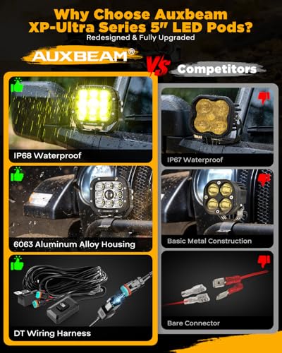 XP Ultra Series 5" 100W Offroad LED Pods Hyper Spot Light Bars (2 Count)