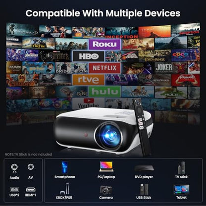 Official Licensed Google TV