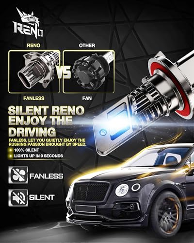 H13 Bulb 9008 Fog Bulb 800% Brighter High Speed Fan 6500K (2 Count)