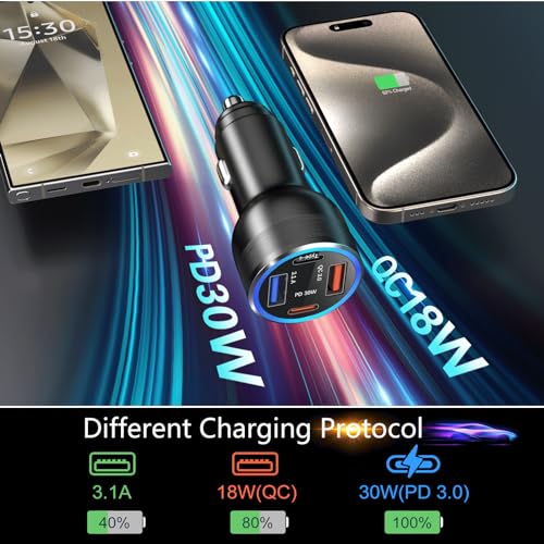 USB C Car Charger 3 Pack (3 Count)