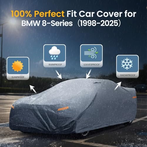 Waterproof BMW 8