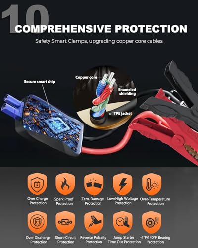 Car Battery Jump Starter