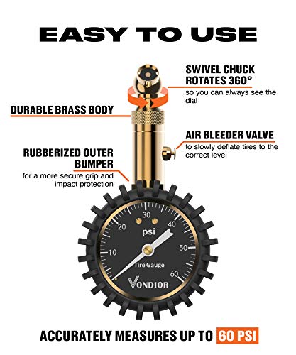 Tire Pressure Gauge for Cars