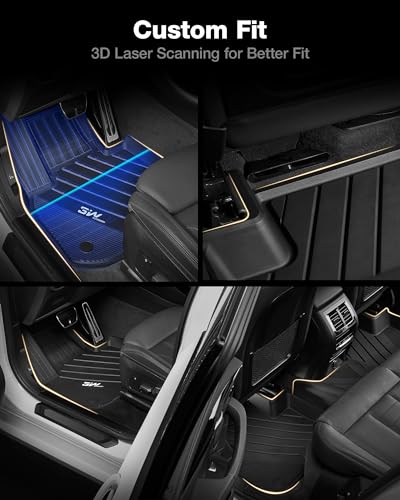 Floor Mats & Cargo Liner Fit 2018