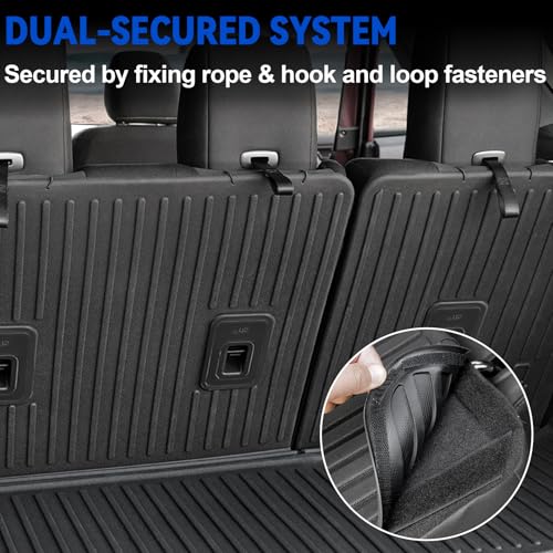 Floor Mats for 2022