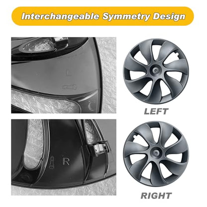 Wheel Covers 19 Inch Compatible with Tesla Model Y Accessories 2024 2023 2022 2021 Matte Black ABS Hubcaps Rim Protector Replacement（Not Fit for Model Y Juniper）