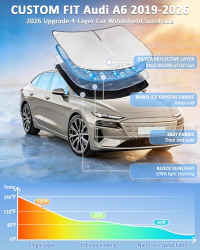 Windshield Sunshade for Audi A6 2019