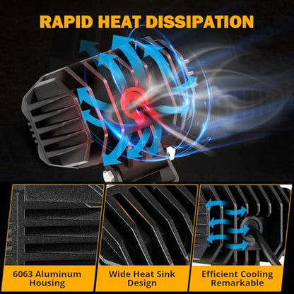 R4 Series 4 Inch LED Light Pods