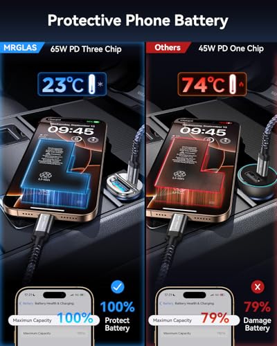 125W USB C Car Charger