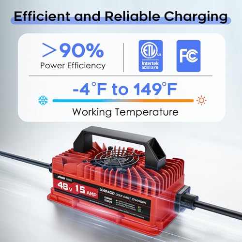 15 Amp 48 Volt Golf Cart Battery Charger for Yamaha G19