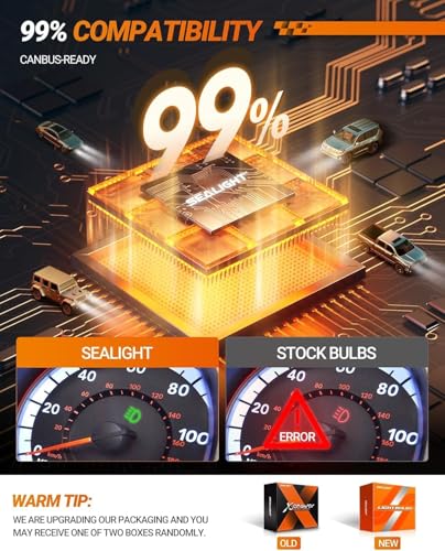 X4I H7 Bulbs 70