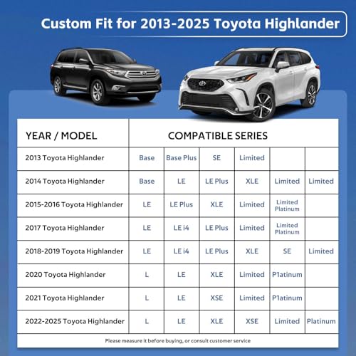 10 Layers SUV Car Cover Custom Fit for Toyota Highlander