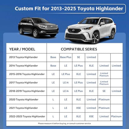 10 Layers SUV Car Cover Custom Fit for Toyota Highlander