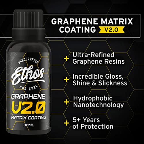 Graphene Matrix Coating with Applicator