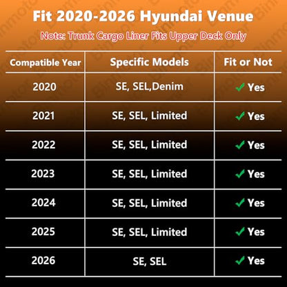 Floor Mats & Upper Cargo Liner for 2020