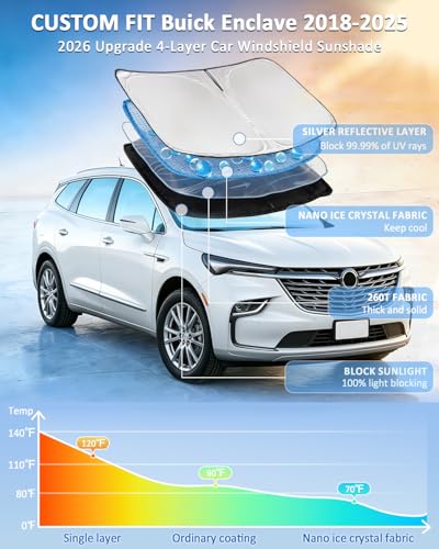 for Buick Enclave 2018