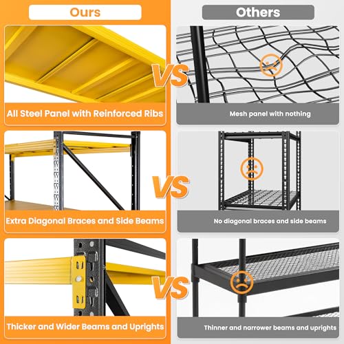 48” Wide Heavy Duty Metal Garage Shelving