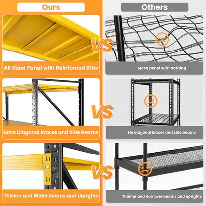 48” Wide Heavy Duty Metal Garage Shelving