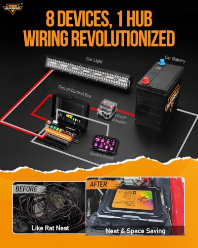 8 Gang Switch Panel RC800 with Wireless Remote Control Up to 165FT
