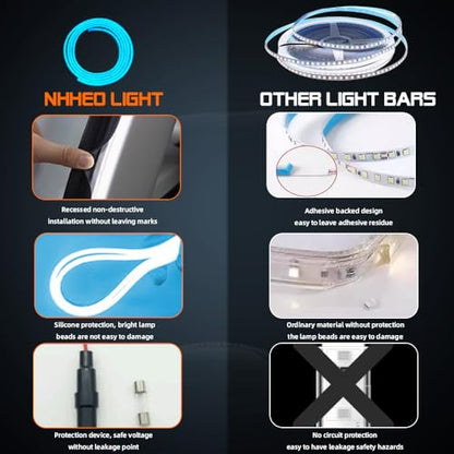 Upgrade Dynamic Flowing Car LED Trunk Light Strip