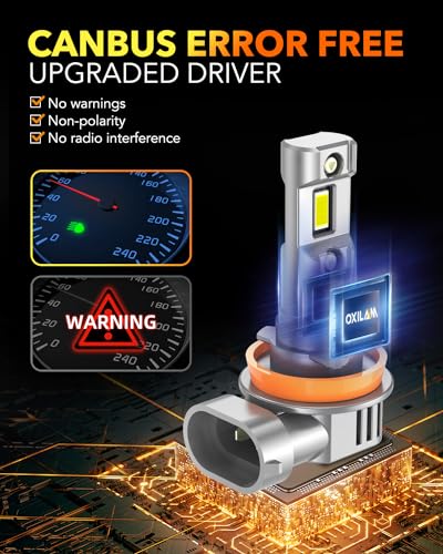 H11 Bulb H8 H9 Fog Light Bulb (2 Count)