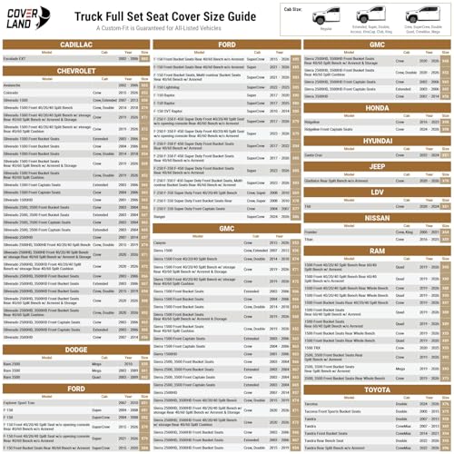 Premium Custom Fit Truck Car Seat Covers Full Set Seat Waterproof