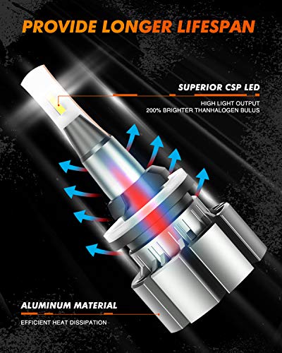 880 LED Fog Light Bulbs or DRL (2 Count)