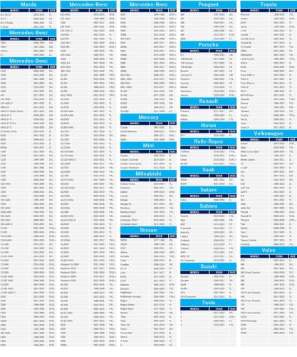 Hard Shell Car Cover Waterproof UV