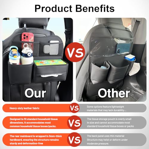 Multifunctional Car Seat Back Organizer with Large Tissue Box Holder