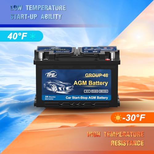AGM Battery BCI Group 48