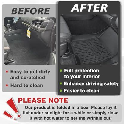 Floor Mats for 2025