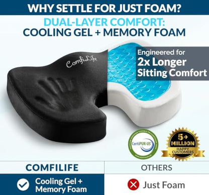 Doctor Recommended Seat Cushion